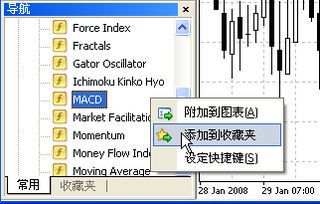 隐藏的方法及其常见类型