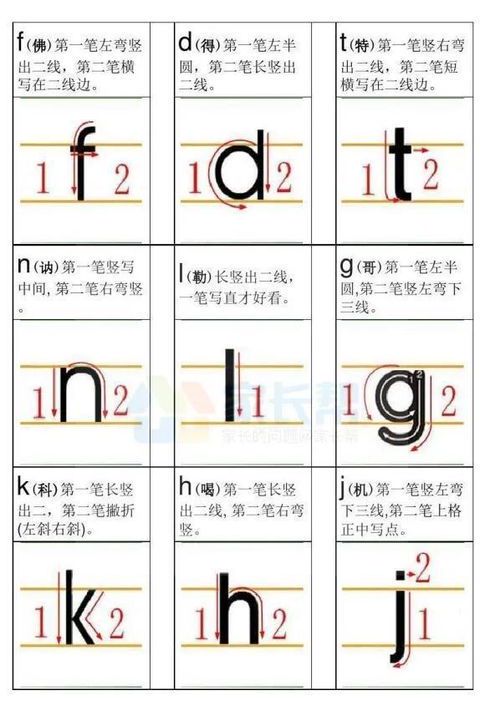 捉迷藏的拼音正确写法及其常见误区