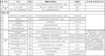目标的概念与深层含义解析