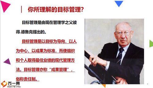 目标管理的起源与发展