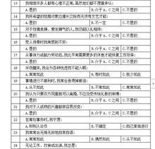 卡特尔16种人格测试：探索你的内在特质