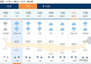 南山地区未来一周天气预报