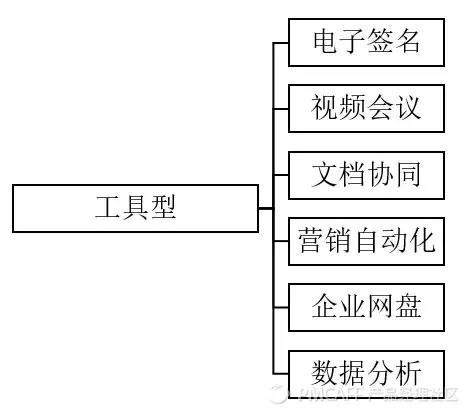 权力阴影下的隐秘交易：B级文件与财阀上门服务之谜