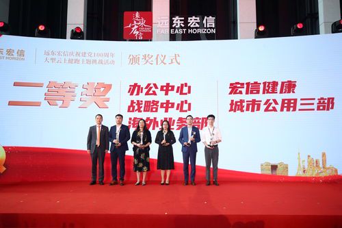 远东宏信九度荣登福布斯榜单：稳健发展铸就行业典范