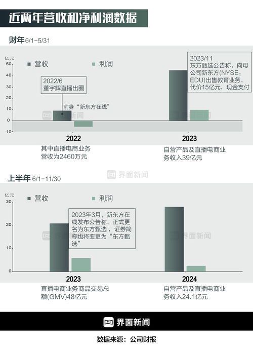 分手的决心（电影）百度百科