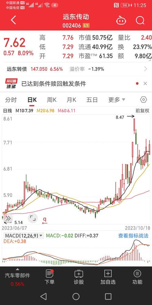 远东传动战略布局：持有许昌瑞东股权背后的商业逻辑