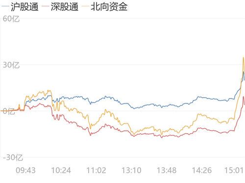 远东传动主力资金动向解析：7月4日净流出背后的市场逻辑