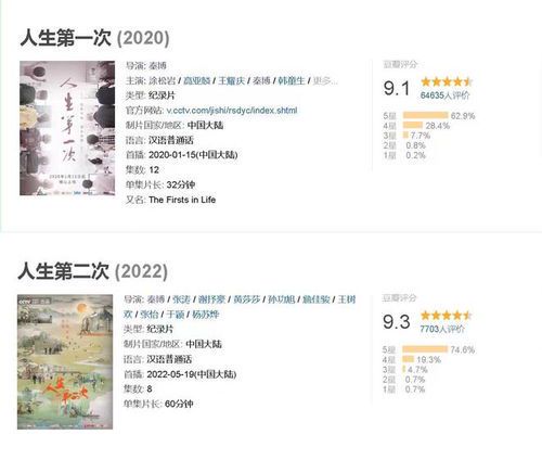 《老手2》豆瓣评分解析：续作能否再创经典？