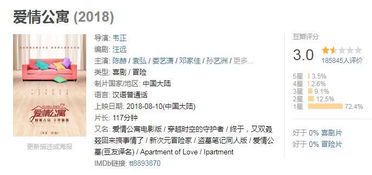 混凝土乌托邦豆瓣评分解析：现实与理想的碰撞