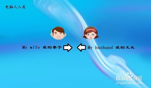 大家庭英语怎么说