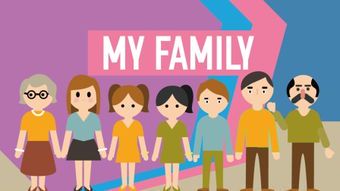 大家庭英文怎么说：Family的深层含义与用法
