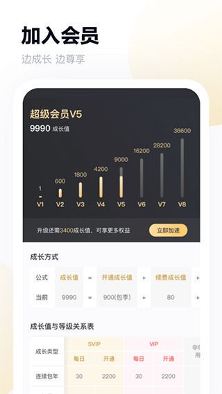 贵公子的百度网盘使用指南