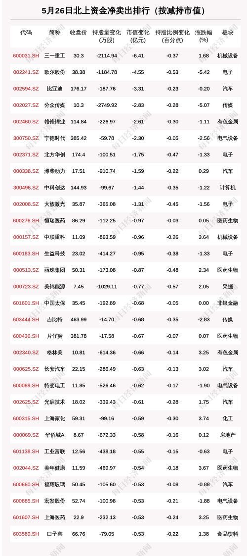 远东股份前7月订单突破182亿元，业绩增长势头强劲