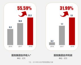 远东宏信2023年业绩稳中有进：多元化布局驱动高质量发展
