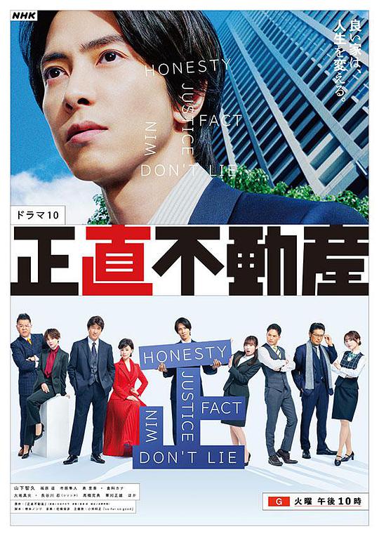 诚实房地产电视剧全10集